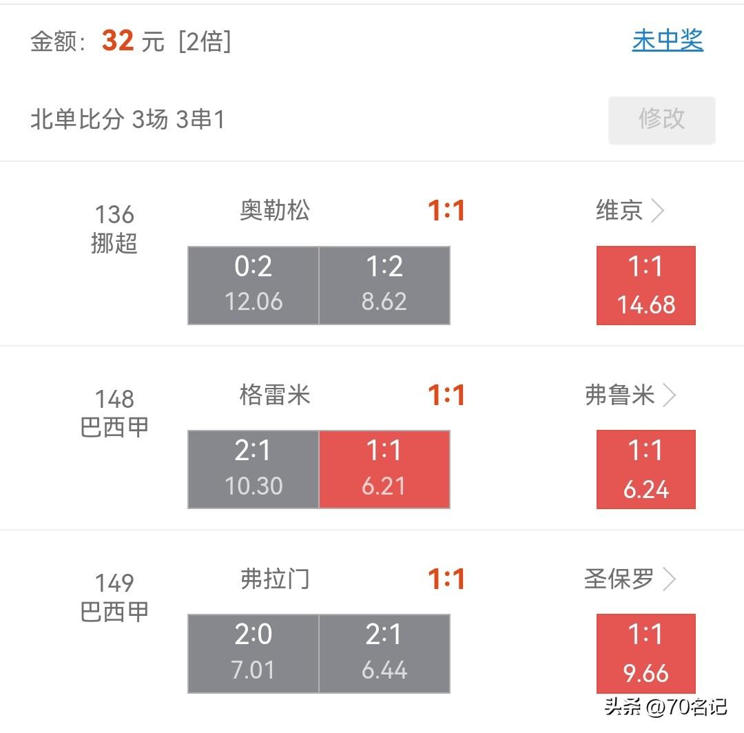 复盘一下：32块钱买了个“精准避开”，三场全1-1我只中一场

家人们，我昨晚又