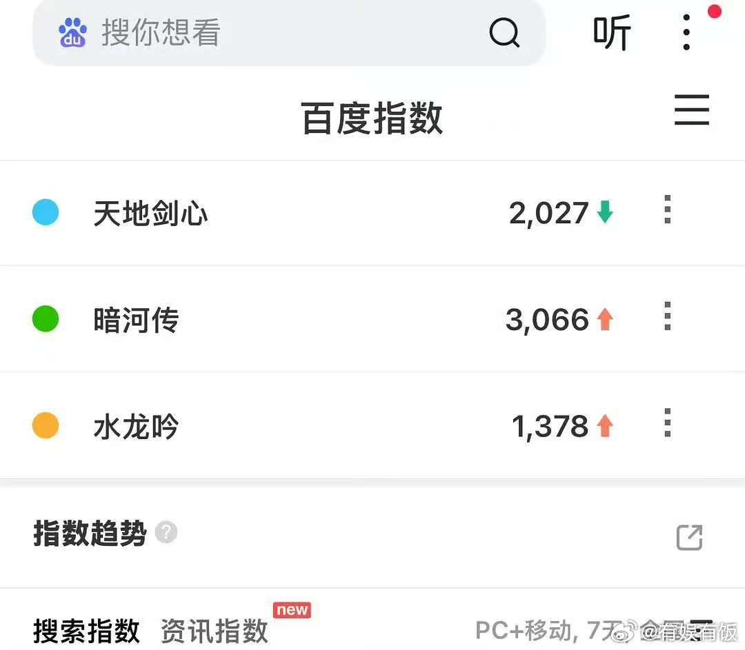 暗河传天地剑心水龙吟百指天地剑心水龙吟暗河传百指暗河传天地剑心水龙吟百指，期待，