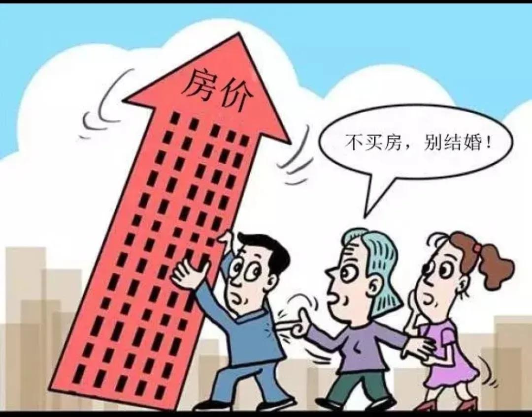 今天有人问我什么时候买房！听得我一愣一愣的，过去有2点原因我是不会买房的，现在也