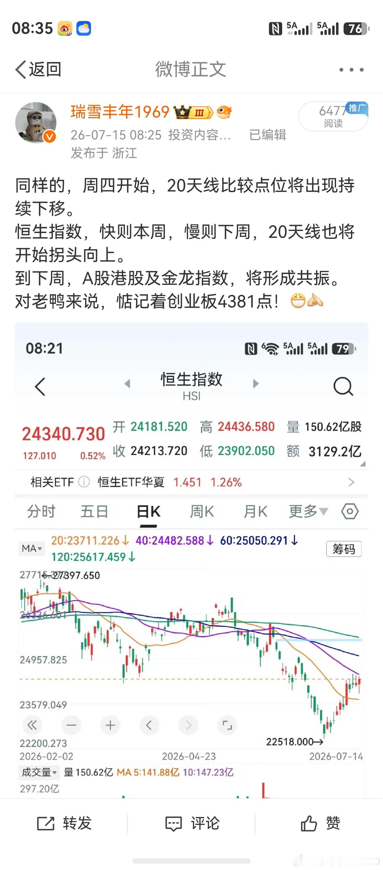 分析创业板，意在市场科技股。创业板顶即科技股顶，不要忘记了逃顶！分析金龙指数恒生