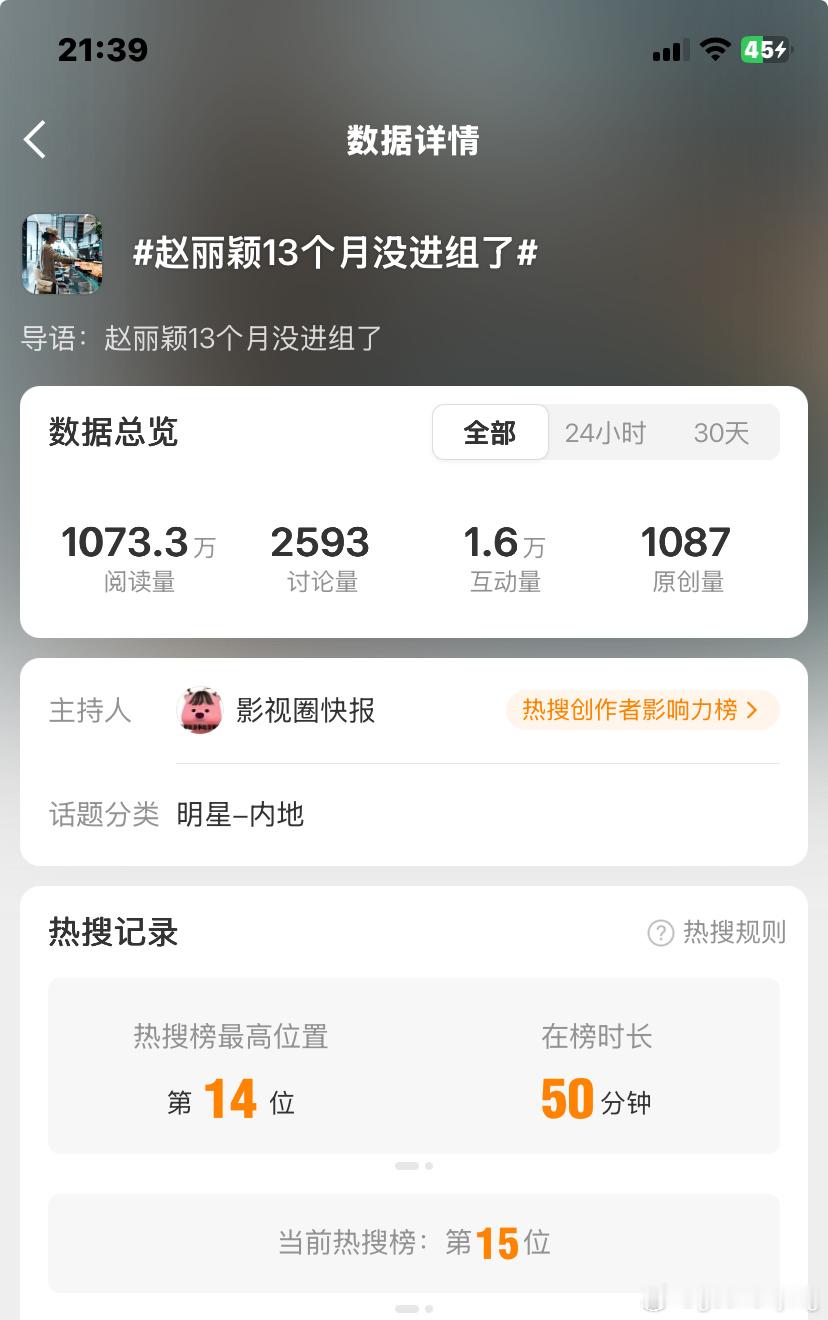又是高位rs zl你到底是什么意思啊？好的rs上不去 不好rs随便上？ 赵丽颖敢