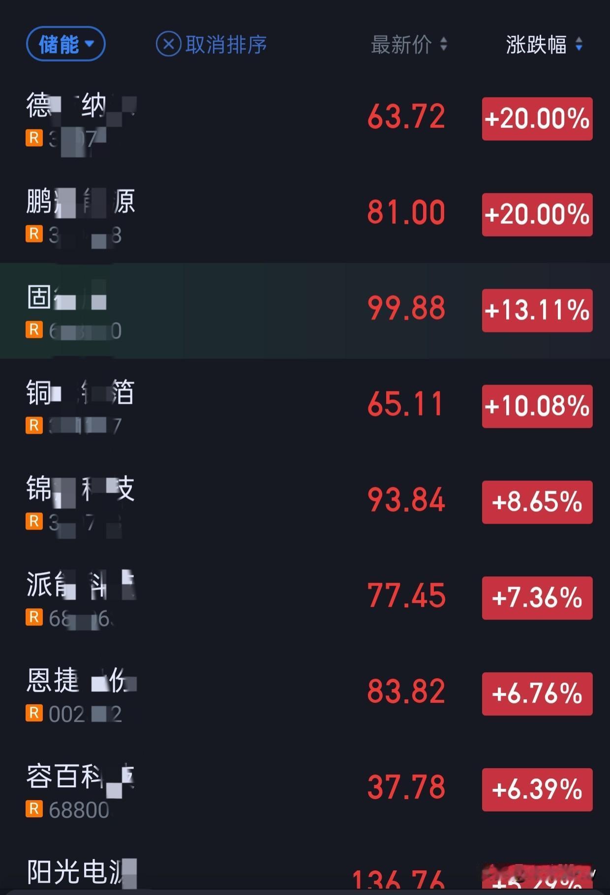 储能板块更好啊。