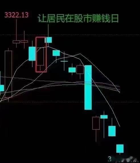 客观的说，今天证监会这个回答会，诚意还是比较大的，该表态的都表态了：适当减缓IP
