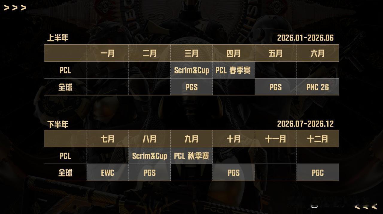 赛事密集、赛程紧凑！
PCL官方公布春季赛将于4月初开打！
同时民间PUBG高手