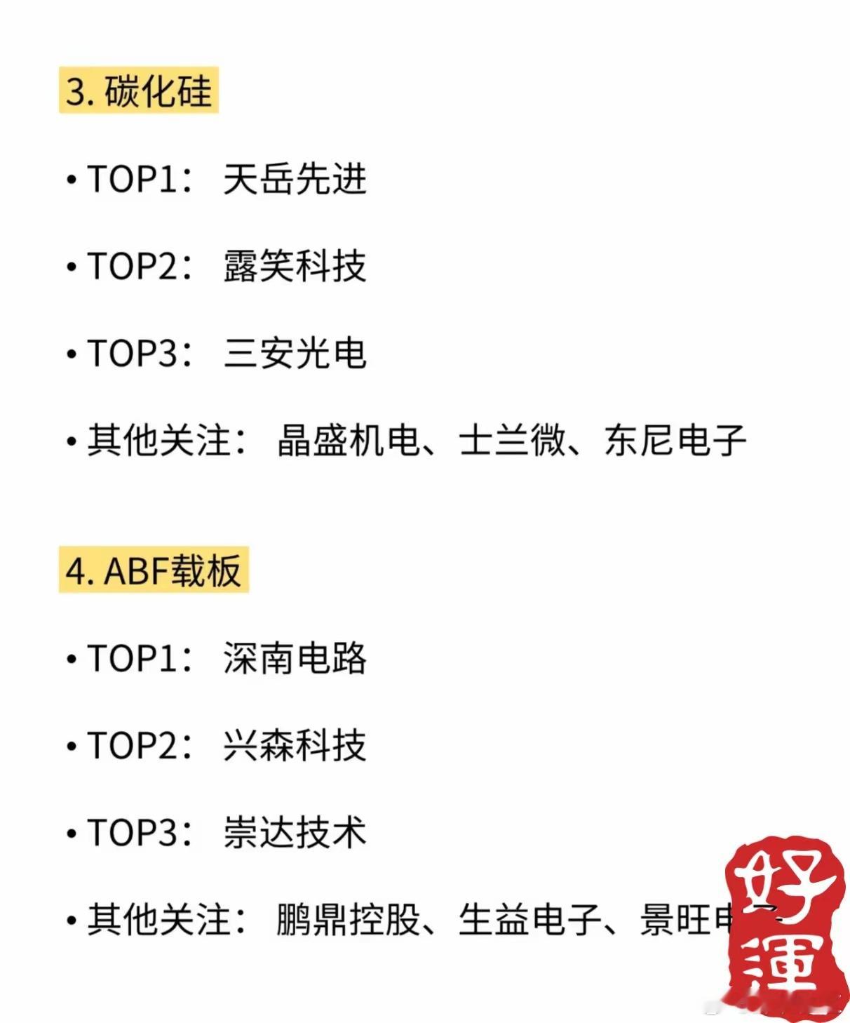 这份“半导体卡脖子材料地图”堪称科技界的“找茬清单”：从磷化铟到高纯氦气，从碳化