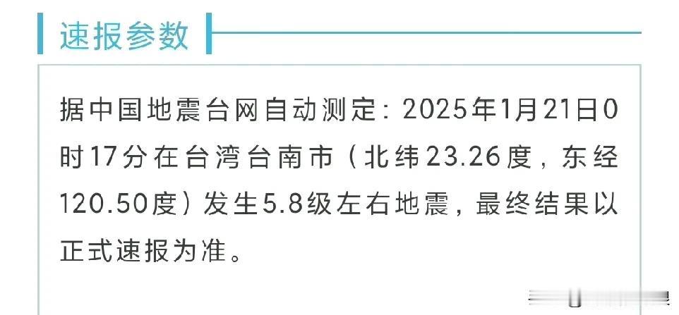 地震了，这次震感强烈，生生被震醒，迷迷糊糊感觉床一直晃，一直有木质框架之间摩擦的