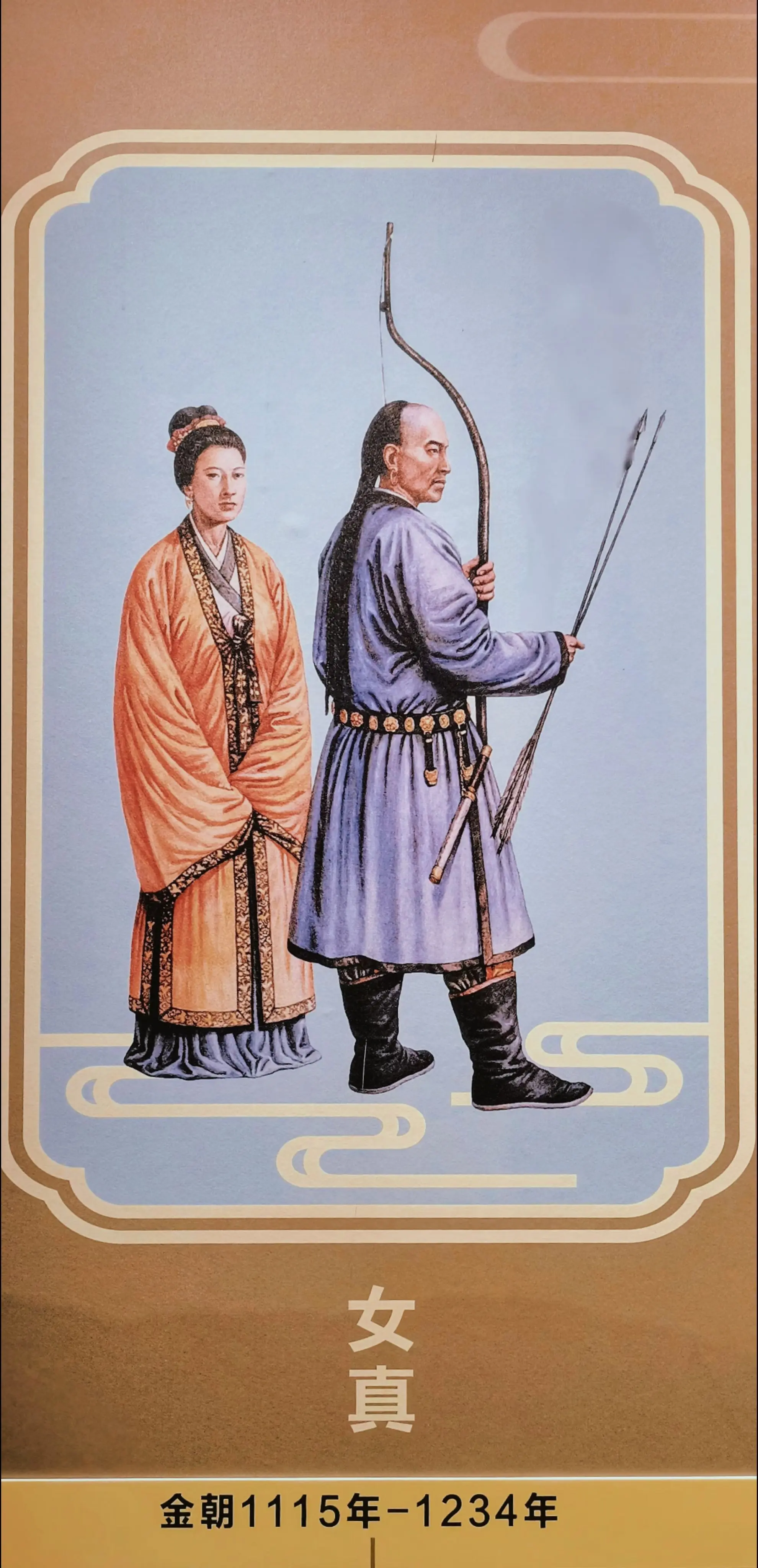 1115年，金太祖完颜阿骨打统一女真各部，在会宁府（哈尔滨阿城）建立金...