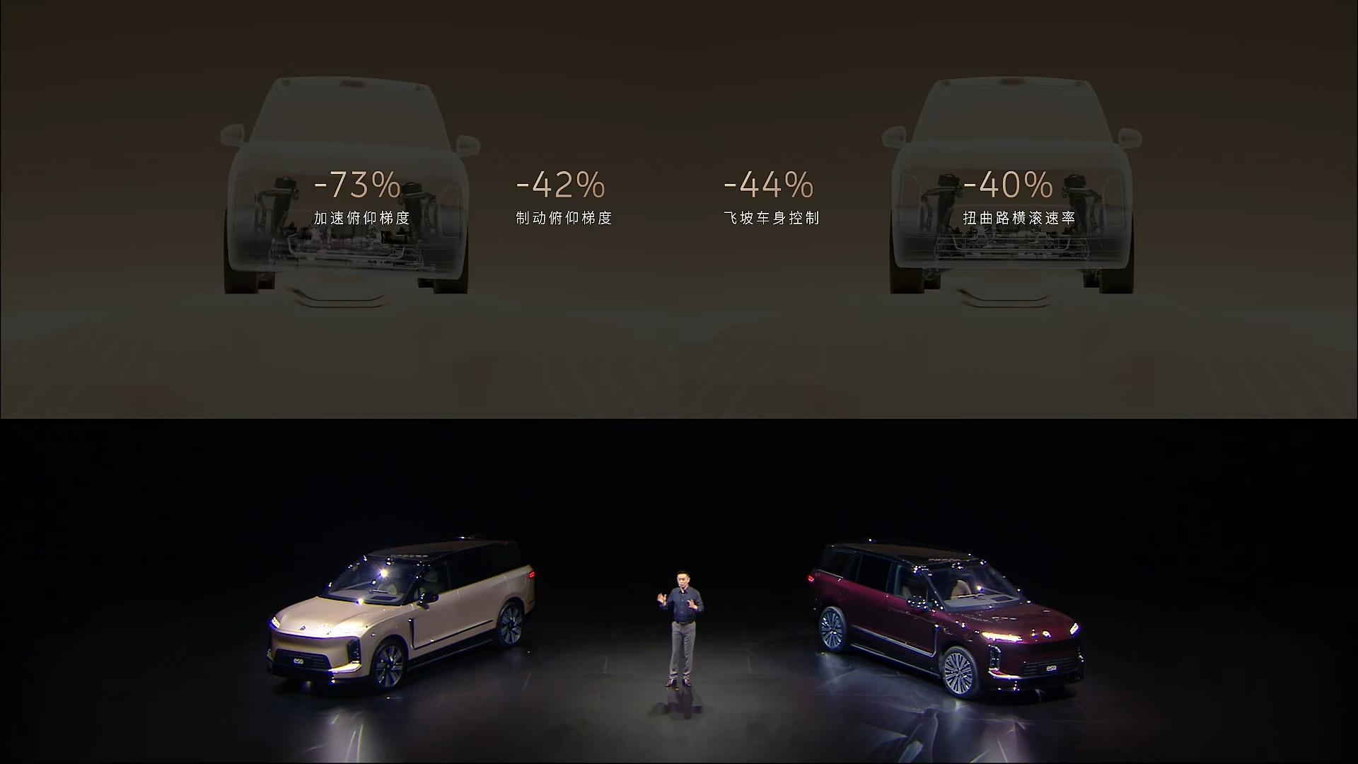 里三层、外六层，果然能超越自己的只有自己，蔚来ES9这次雪地里摆香槟塔，减速带还