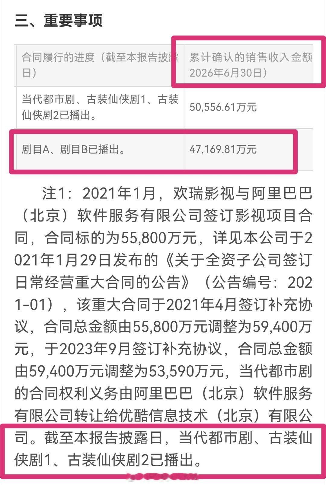 任嘉伦单扛剧实力欢瑞世纪2026年半年度报告显示任嘉伦的《佳偶天成》已确认回款2