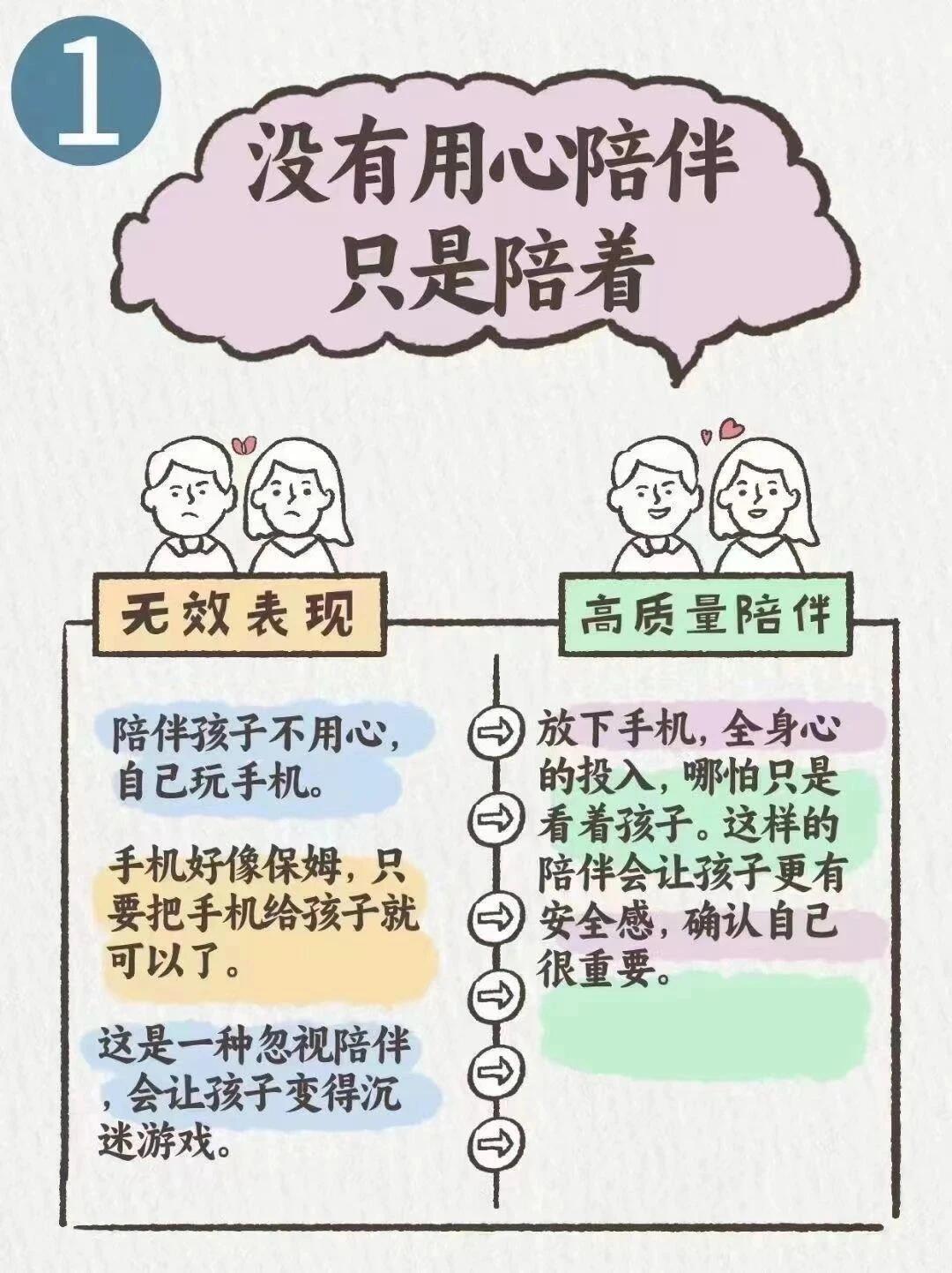 对孩子与父母来说，什么是高质量的陪伴？什么是无效表现？