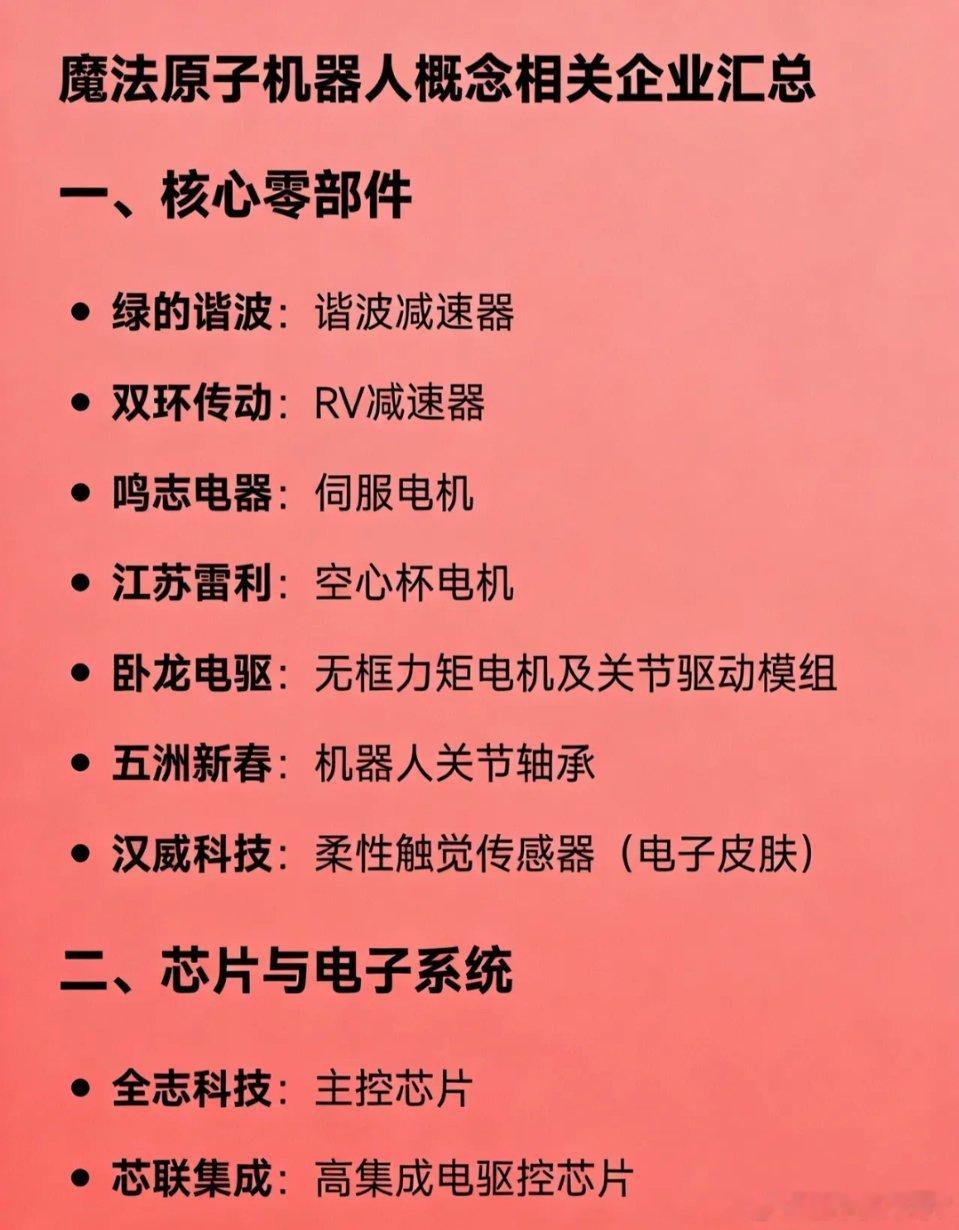 魔法原子机器人概念相关关联企业一、核心零部件绿的谐波：谐波减速器双环传动：RV减