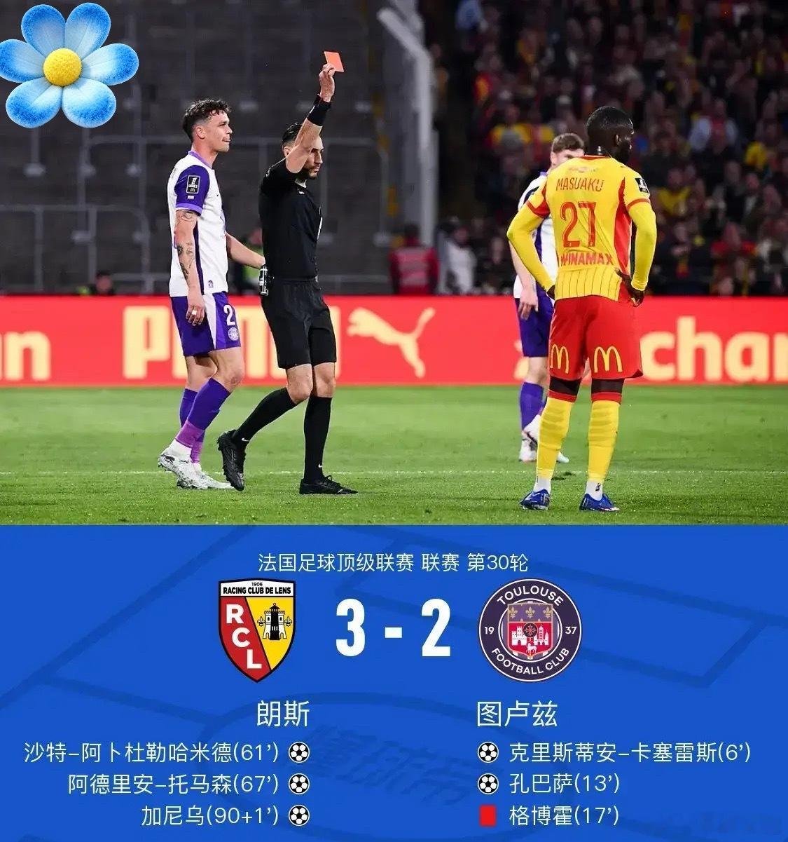 足球 北京时间4月18日法国足球甲级联赛第30轮，朗斯主场迎战图卢兹。 上半场卡