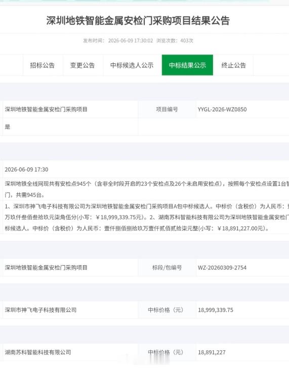 深圳地铁更新设备了，原计划总预算约9373 万元。一二期安检设备更新及智能金属安