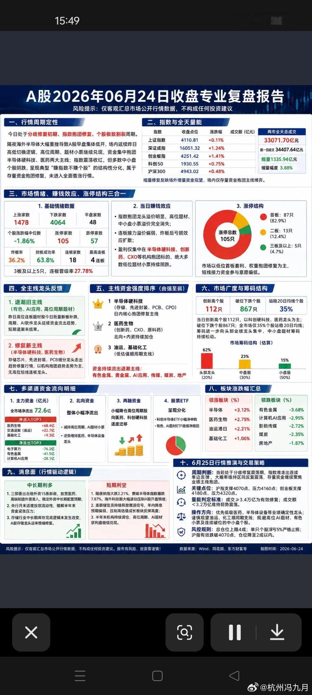无法用言语来表达！！愿一切都好！ 