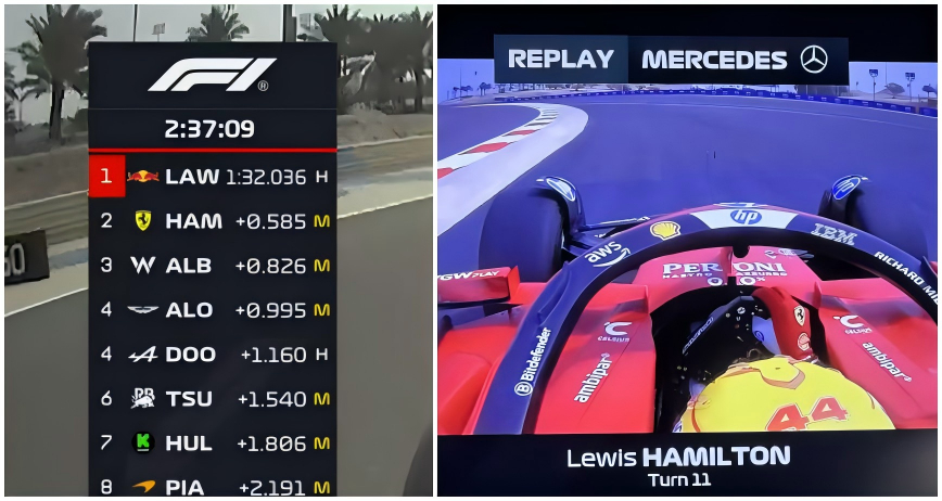 F1  2025赛季F1季前测试总结⬇️[二哈]1. 官方转播还没有从冬休状态中