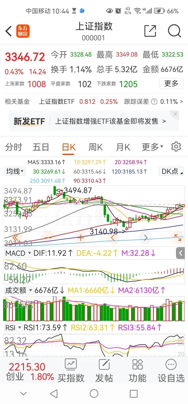 深夜传来三大重要消息，或影响A股下周相关走势。消息一，高层领导：推动农业设施装备