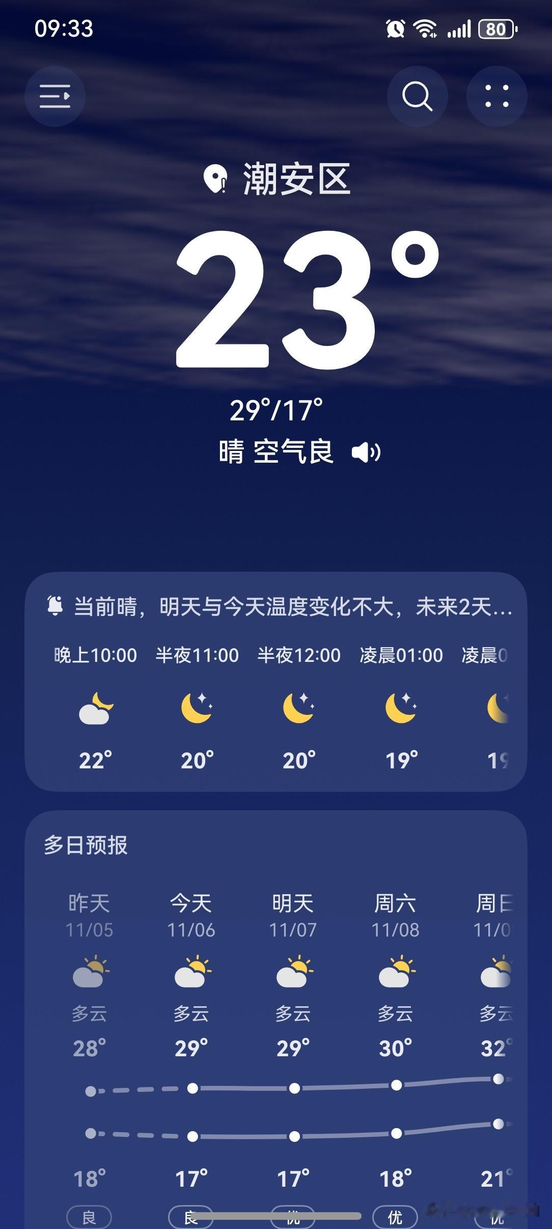 广东偶有雨，海上双台风