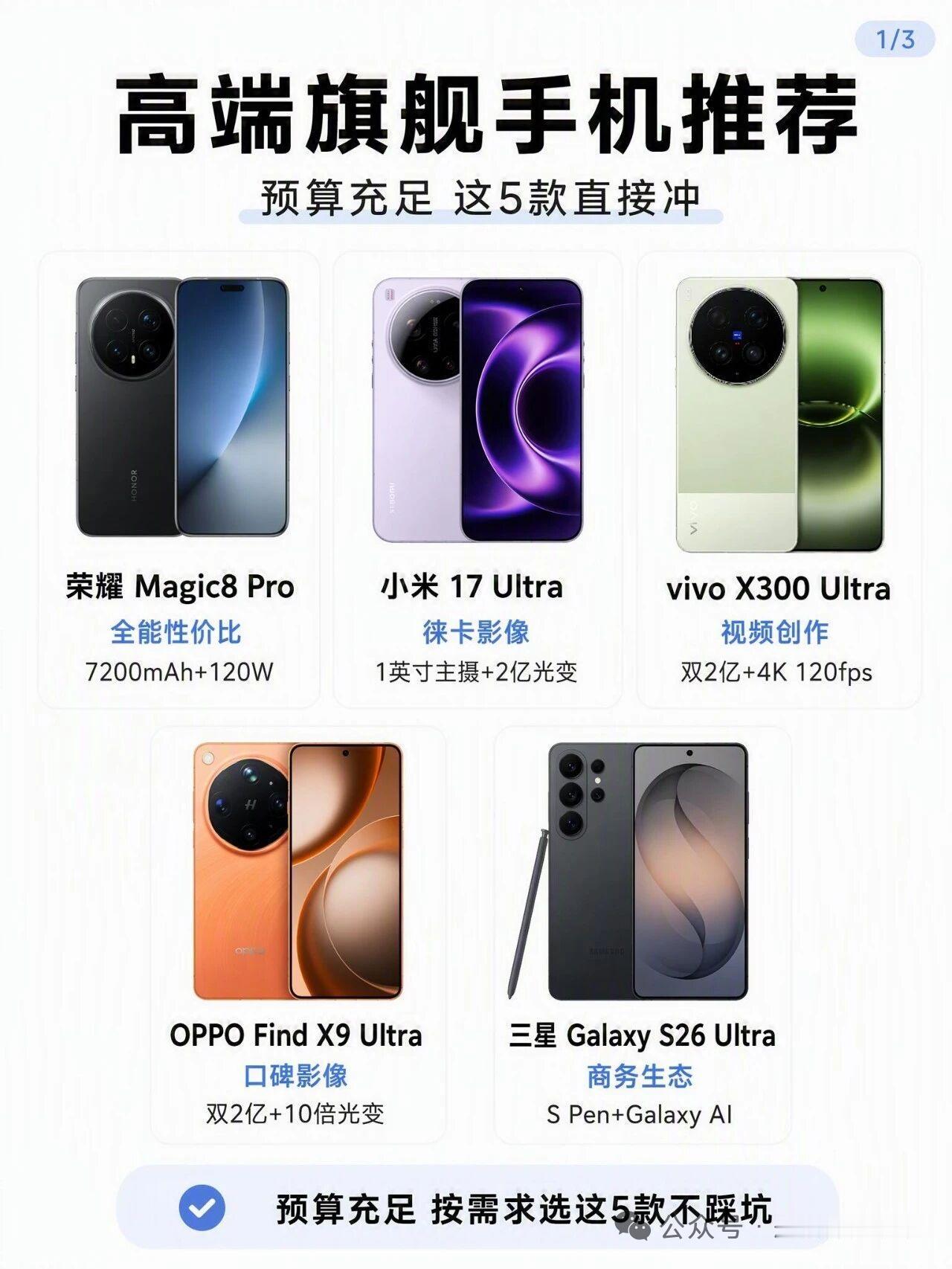 预算充足想买高端旗舰的朋友，这5款可以重点pick！

✨ 追求均衡全能 → 荣