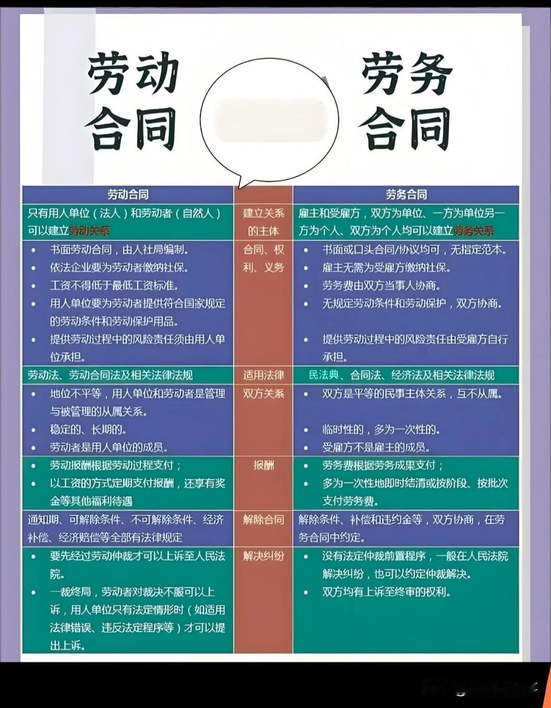 劳务派遣现在已经进入锦州市招工市场了，很多企业都采用这种用工模式，这种活简单的说