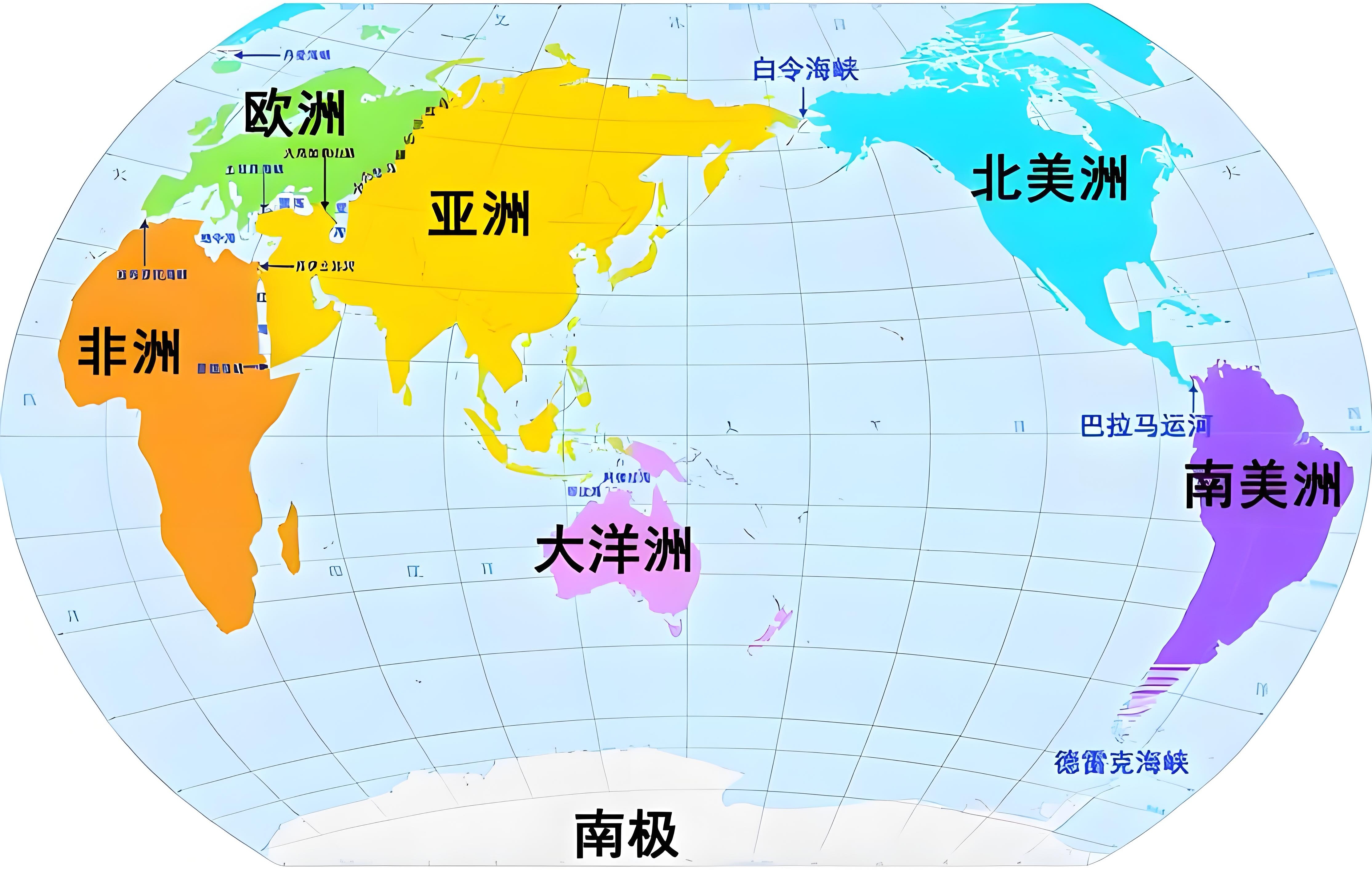 烽火问鼎计划 【新世界大战决胜场地已不在欧洲：欧洲战争已下降为地区战争】通过考察