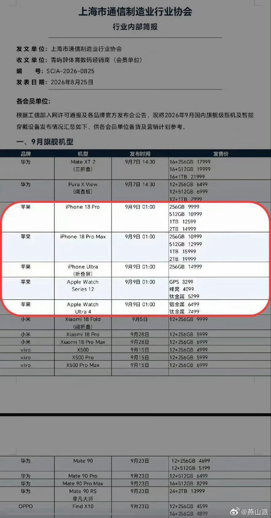 窝趣，图都有了，iPhone 18 Pro 要涨价1000元[傻眼]苹果多款新品