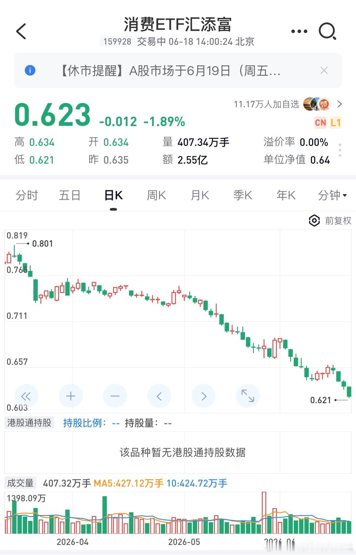 老登股太惨了