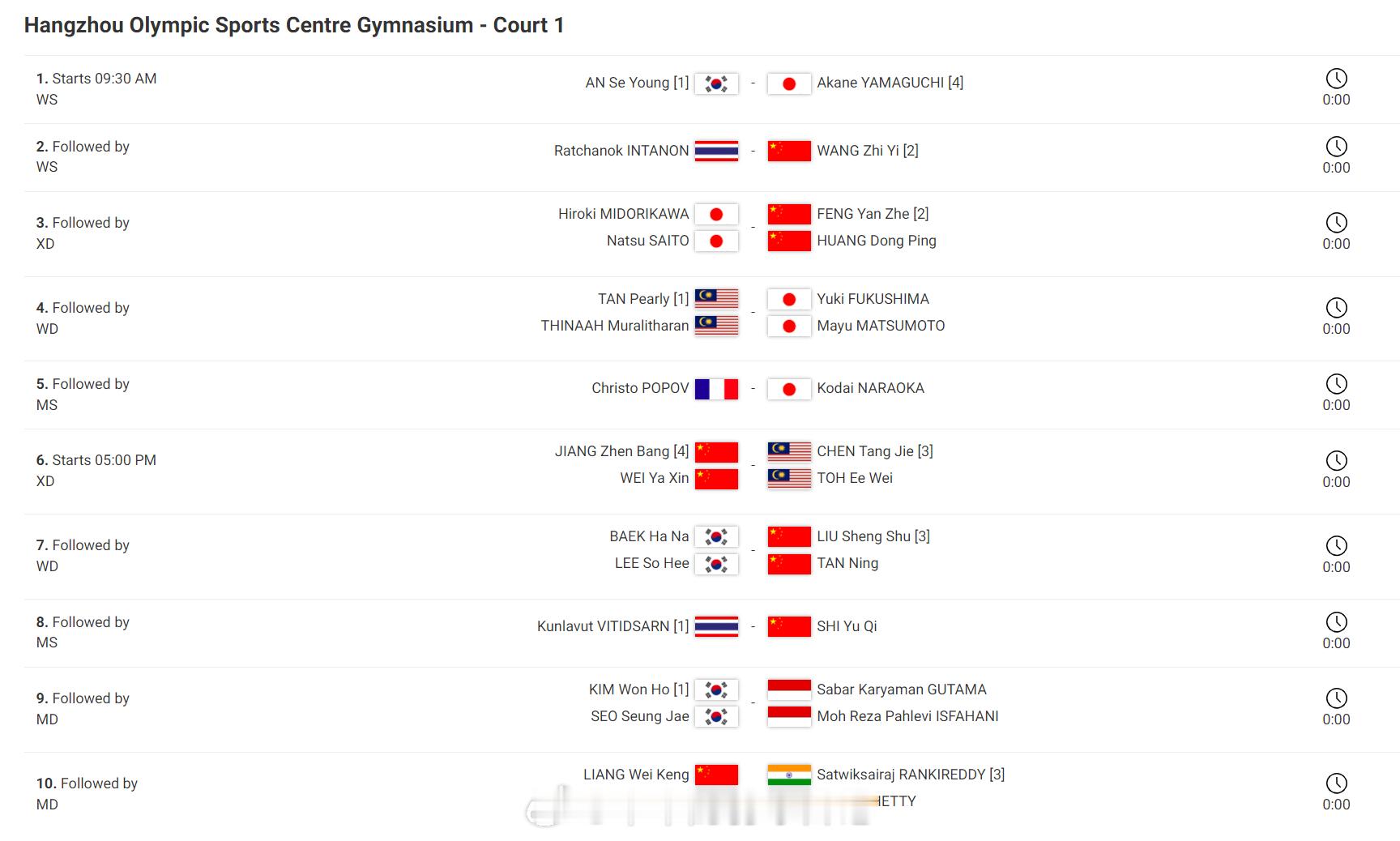 2025年世界羽联年终总决赛 09:30女单 半决赛 第1场 安洗莹 VS 山口
