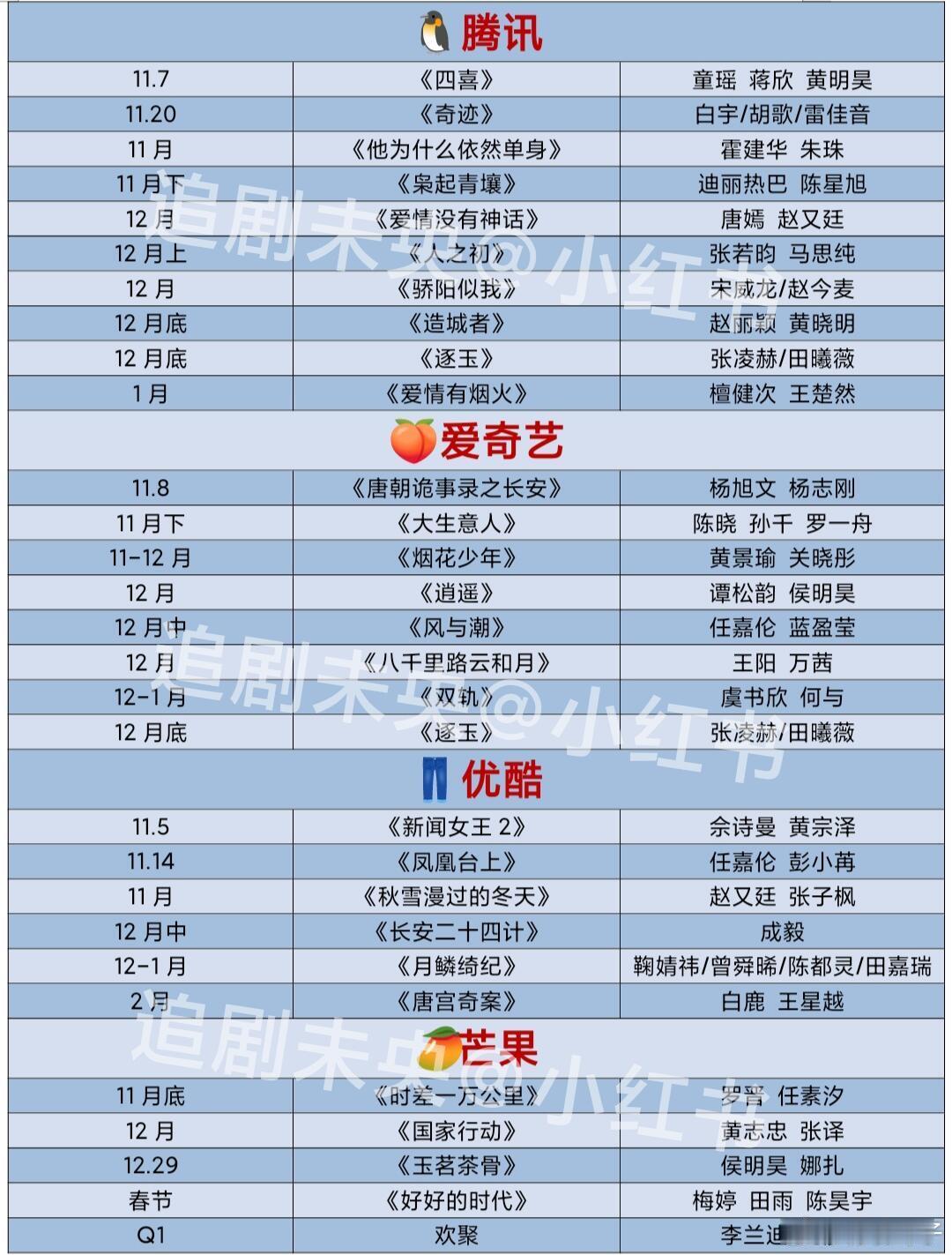 11-12月『电视剧』排播 年底一大波新剧，有你想看的吗... ​​​