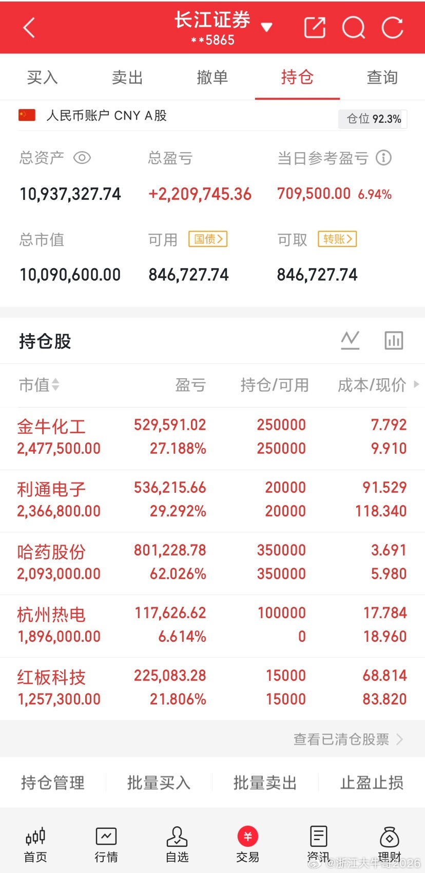 2026.7.22交易记录今日操作：看图👇教训/感悟：今天很好做对了一起把握行