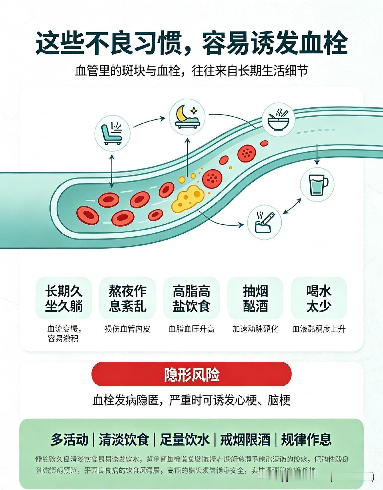 长期抽烟酗酒，尼古丁和酒精持续刺激血管，加速动脉硬化。另外喝水太少，血液黏稠度上