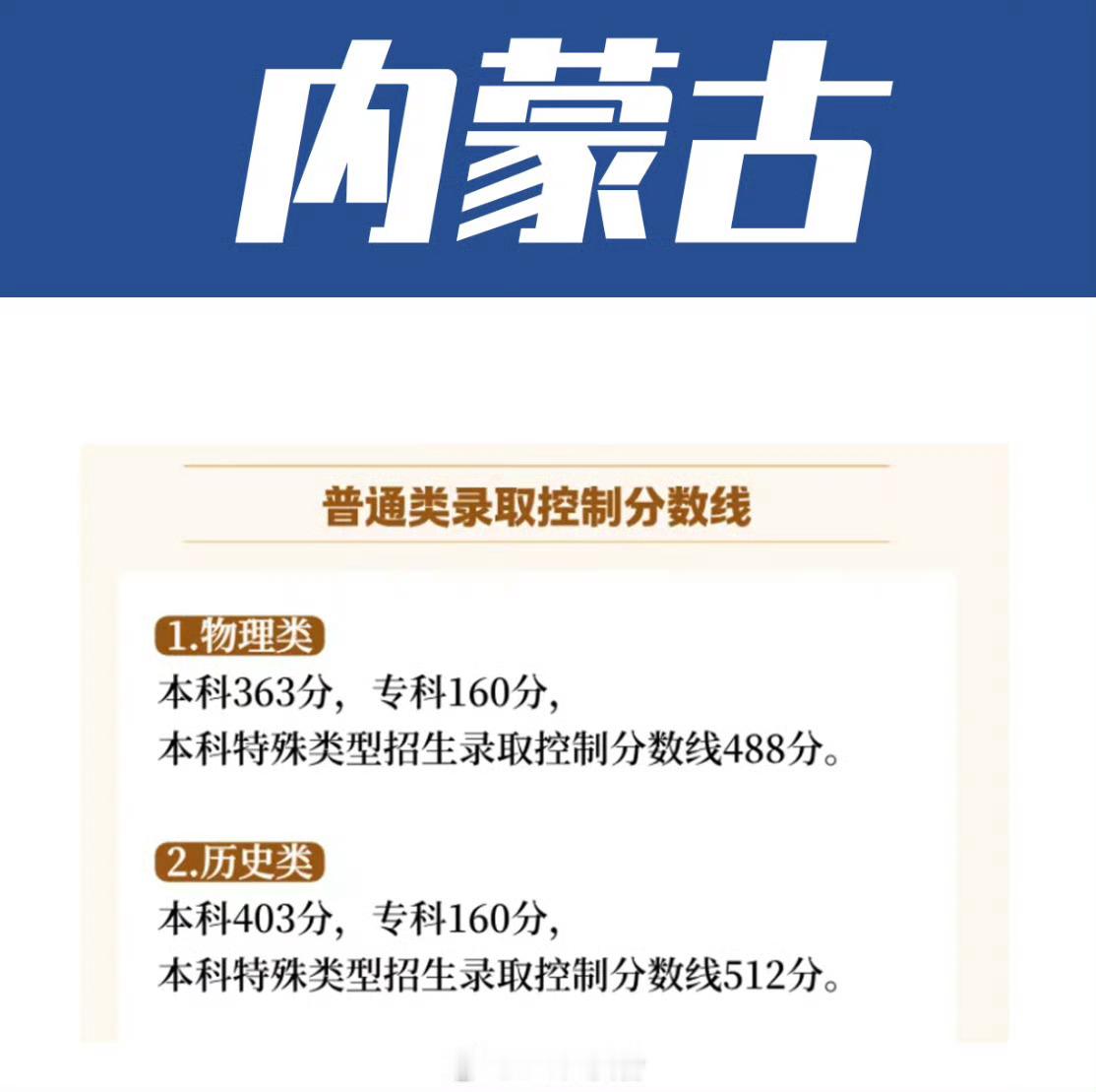 高考分数线都说俺们内蒙好考本科入取分数线低实际上省内大学数量不多省外大学对内蒙的