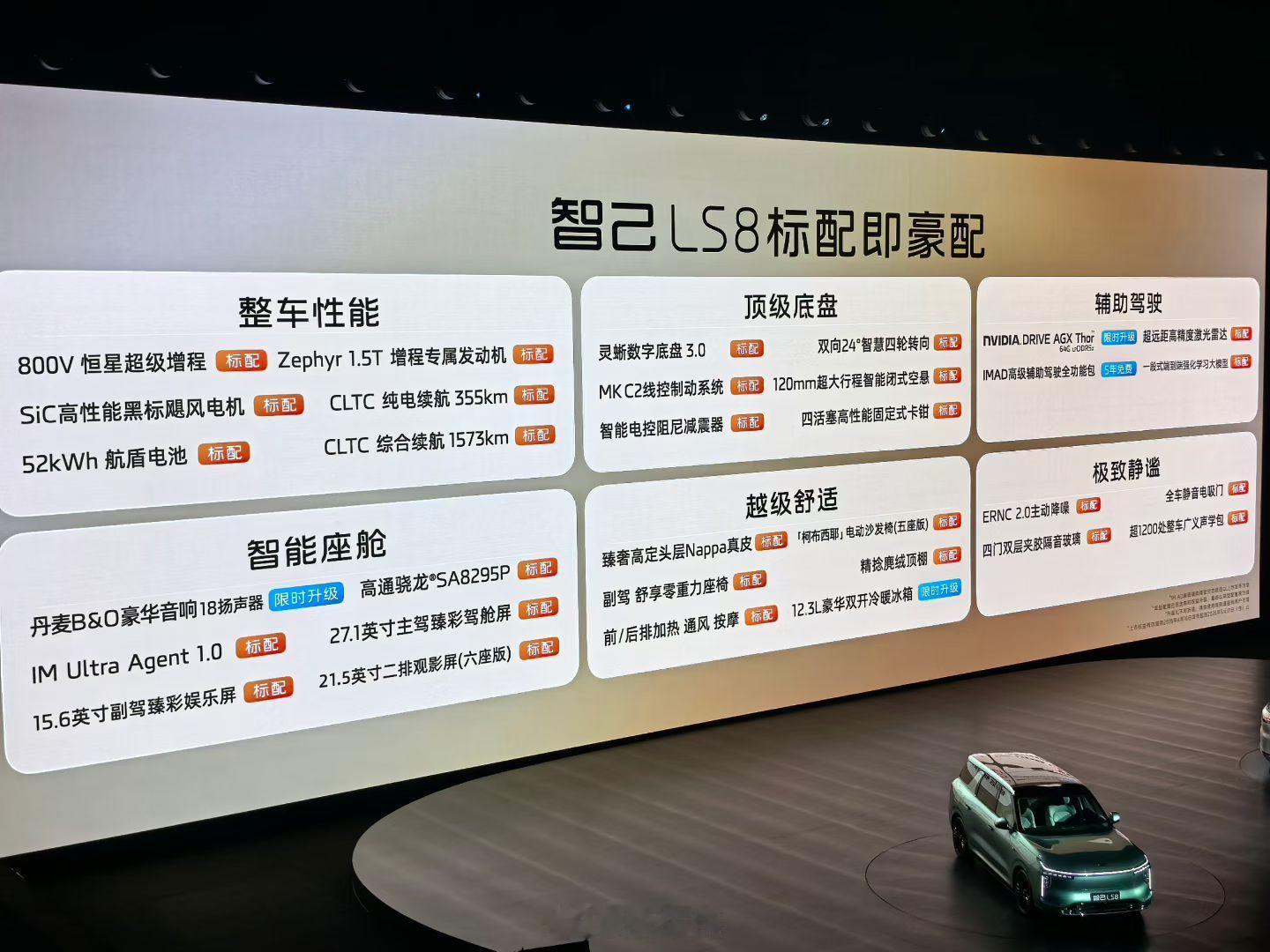 智己LS8 即刻开启大定和锁单上市权益价24.98万元-29.98万元智己ls8