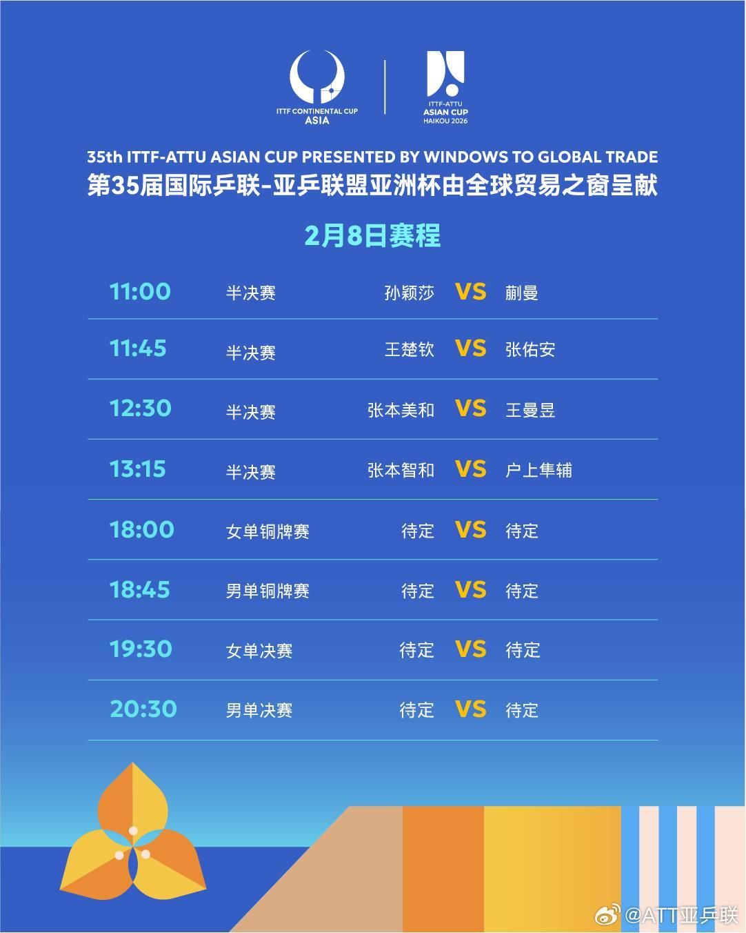 【#亚洲杯收官日赛程#】2月8日，第35届国际乒联-亚乒联盟亚洲杯进入最后一个比