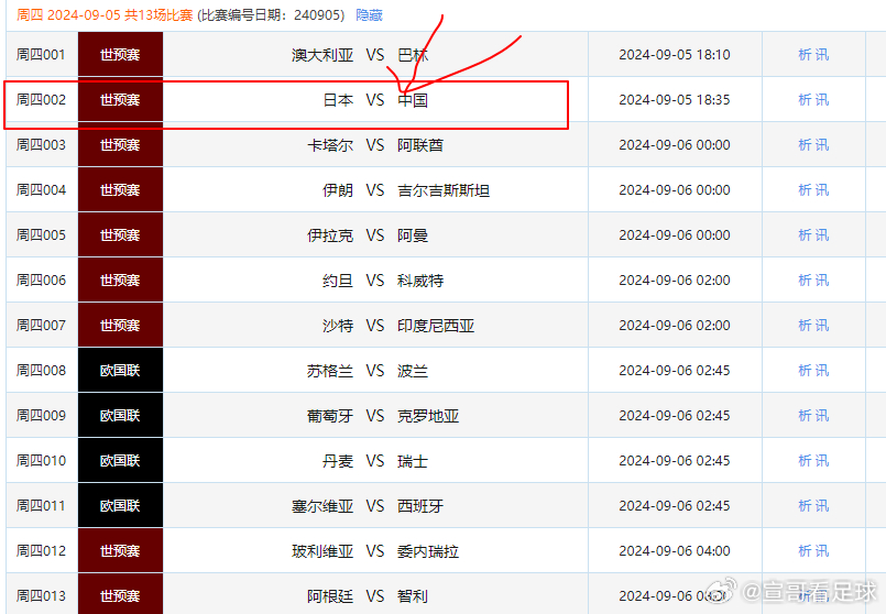 明天中国队，家人们是支持呢还是支持呢 ​​​