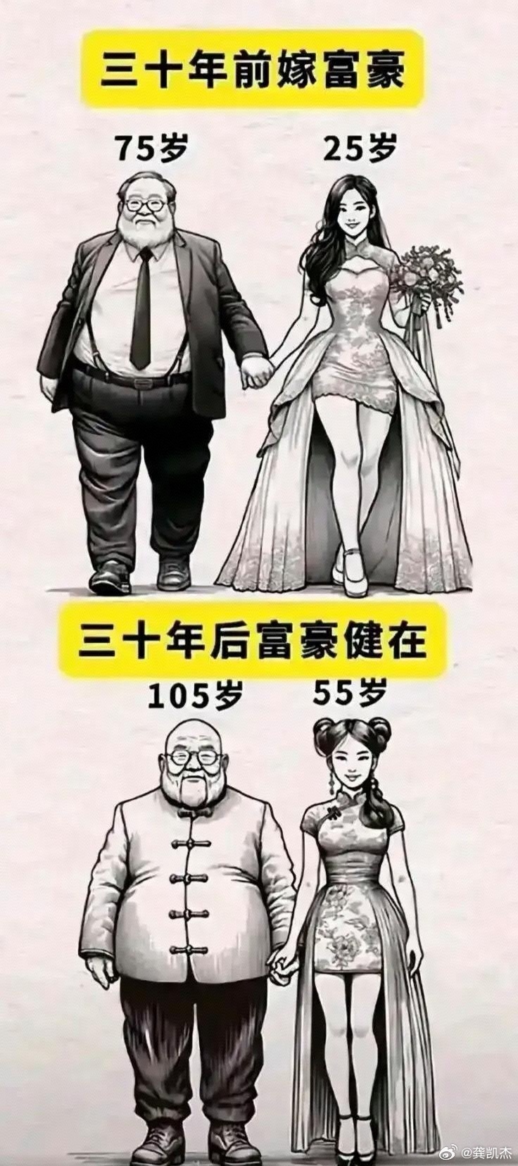 请问谁才是人生赢家？ ​​​