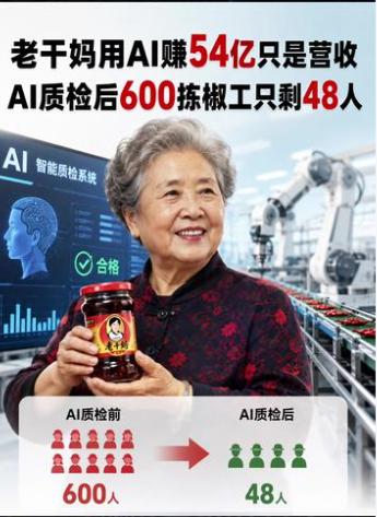 老干妈600人裁到48人，网上说经济不行了——错，是AI。智能分拣、自动灌装、机