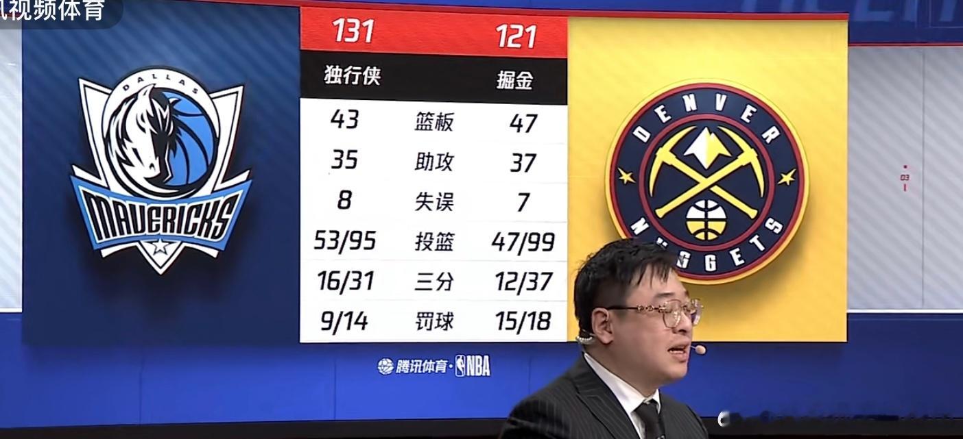 炒掉了尼克以后，等待欧文的回归，独行侠还是可以期待一下独行侠vs掘金