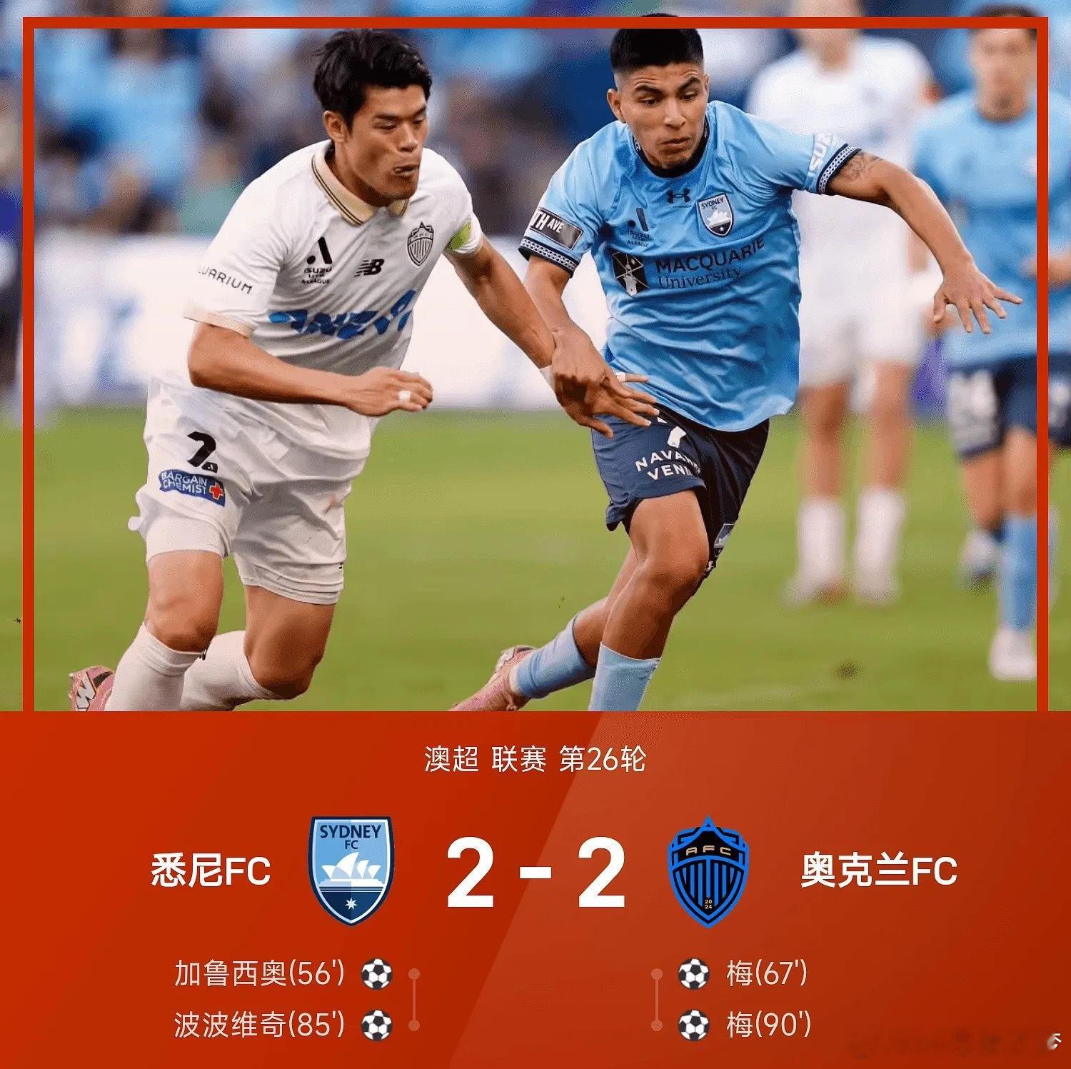04月26日讯 25/26赛季澳超联赛第26轮，悉尼FC2-2战平奥克兰FC。上