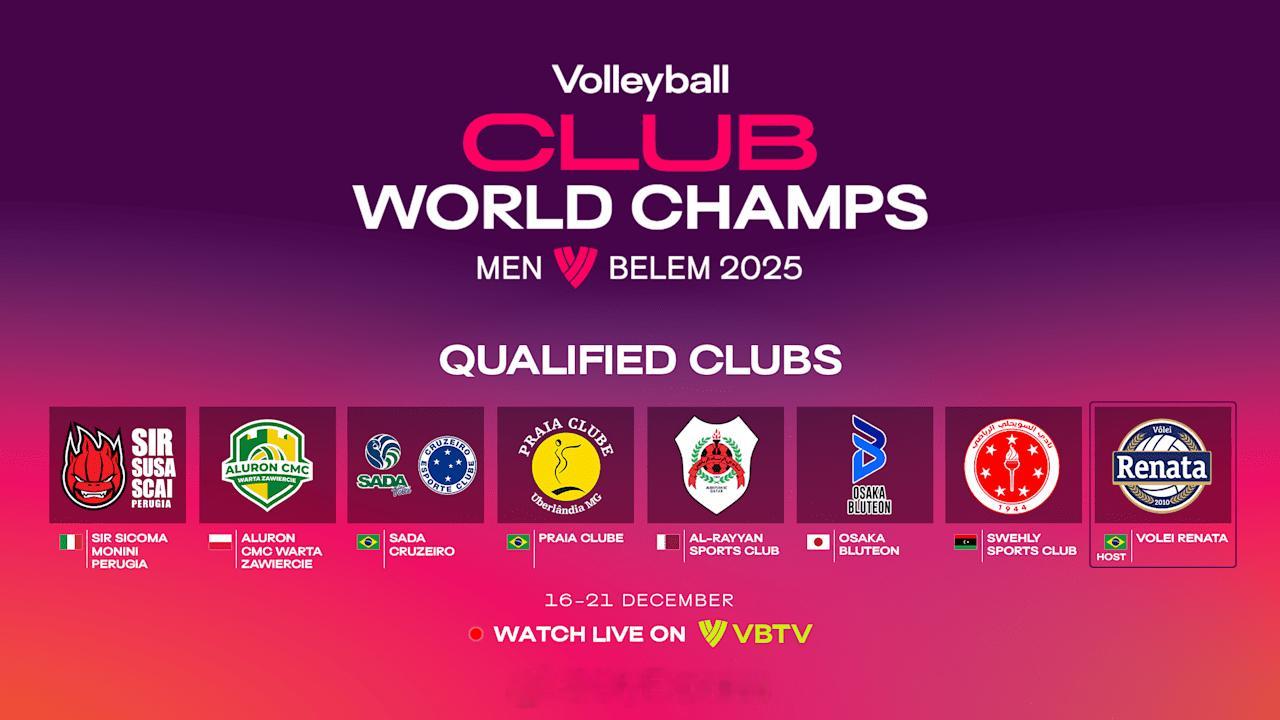 【男排世俱杯小组赛赛程】 北京时间：12月16日：21:00 巴西克鲁塞罗vs日