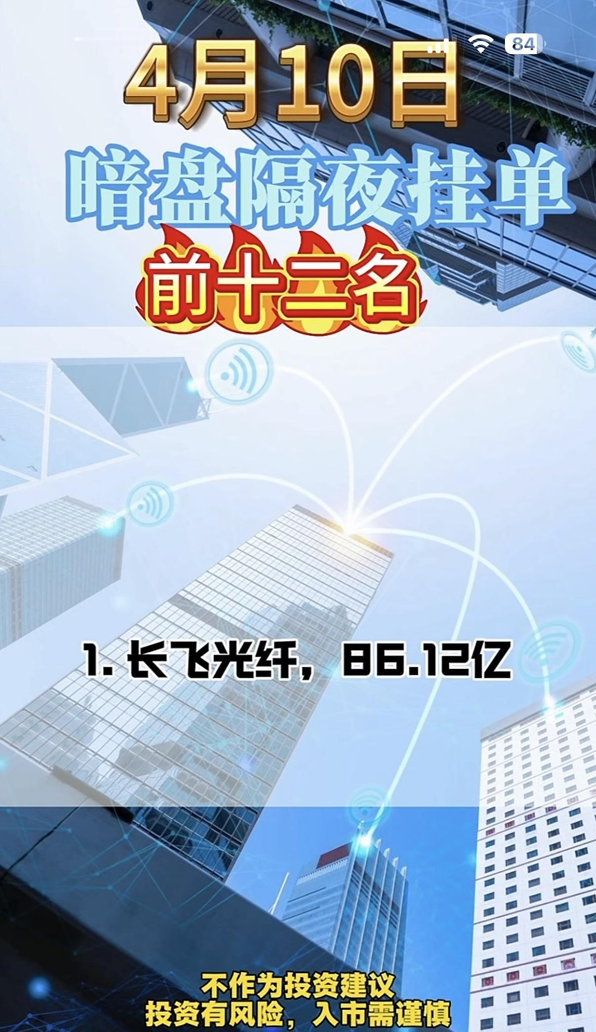 4月10日周五暗盘隔夜挂单前十二名值得关注。

但投资真得谨慎！就像4月9日的暗
