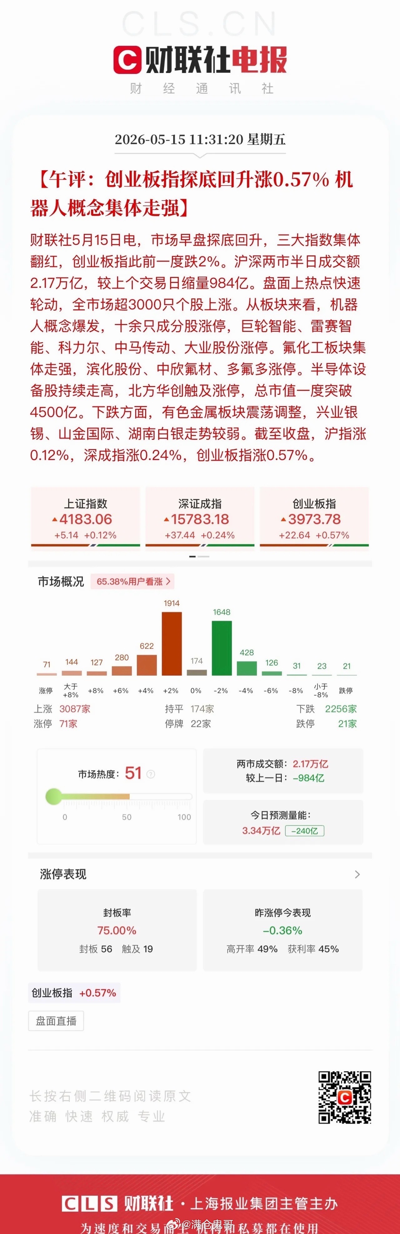 午评：风格切换宣告失败，科技强势领涨延续牛市行情上午10点左右精准捕捉到分时低吸