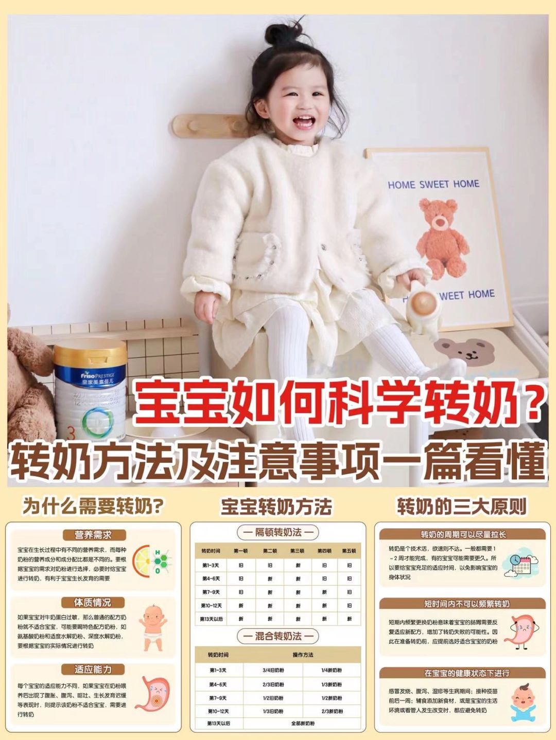 如何科学转奶～方法及注意事项一篇看懂❗️