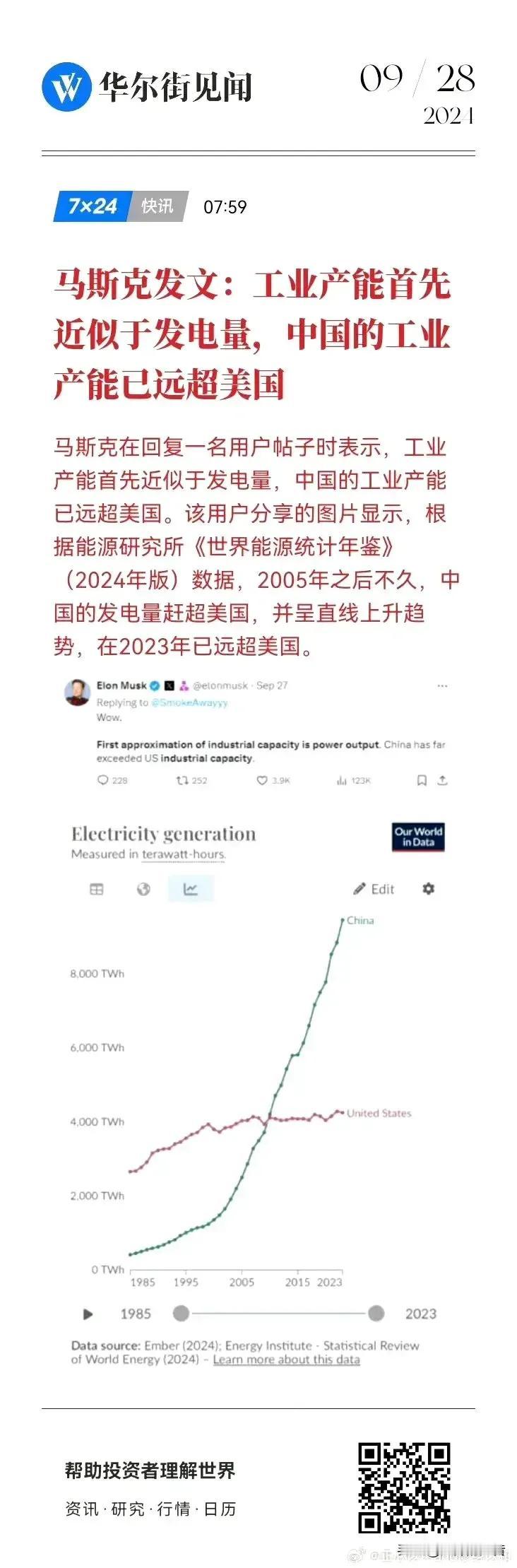 马斯克：中国工业产能已远超美国