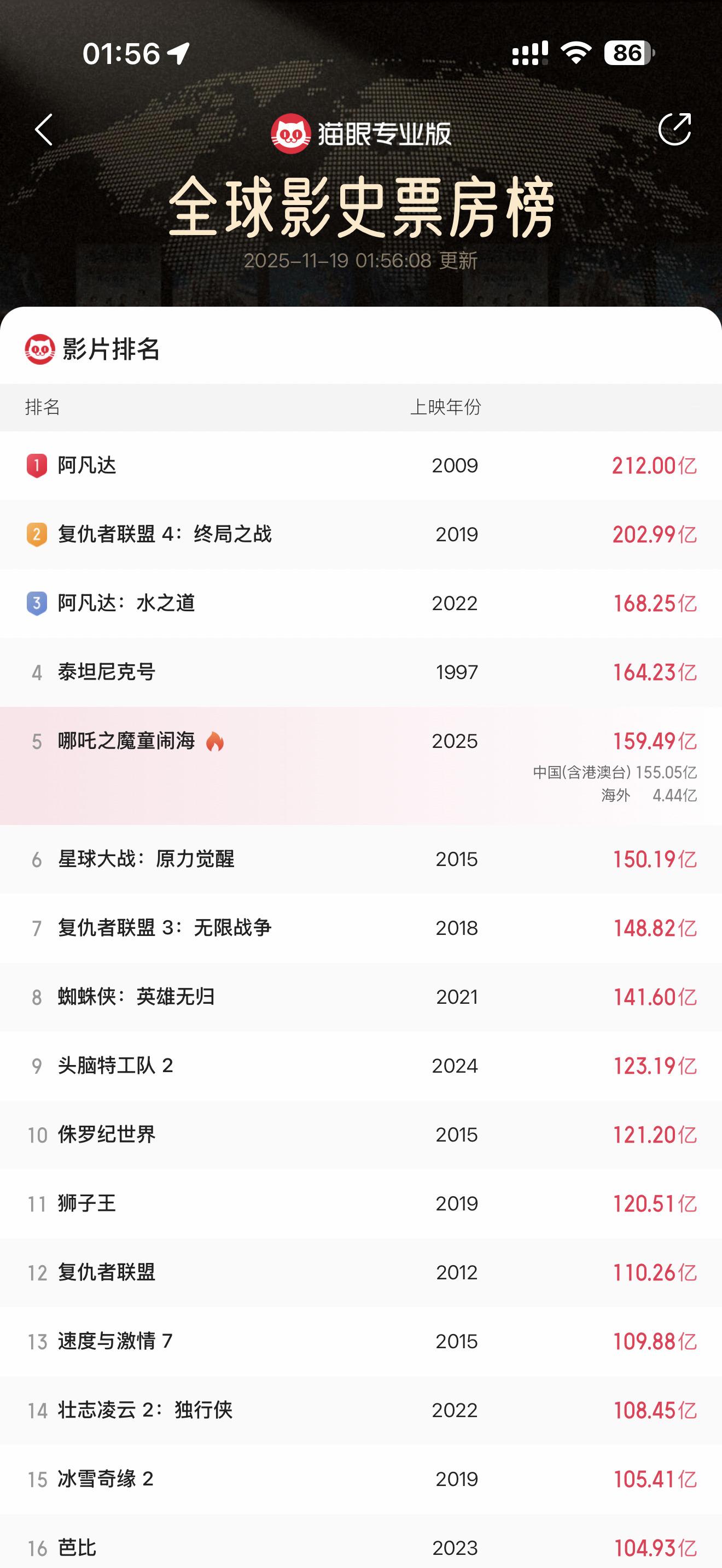 真的我现在就想立刻飞回北京参加20号的《疯狂动物城》北京首映礼。迫不及待要二刷。