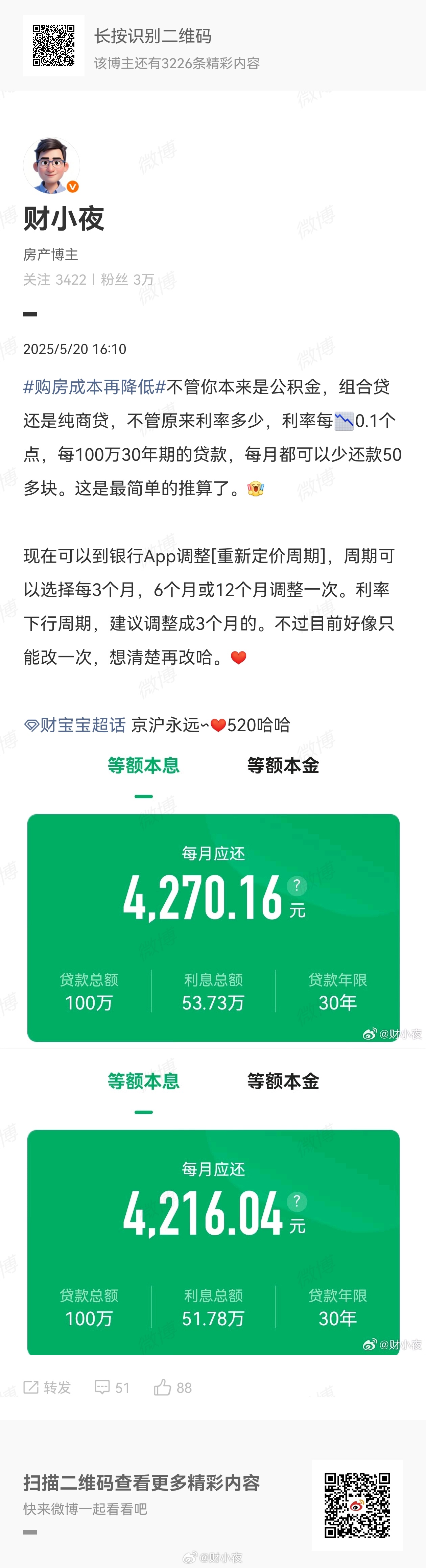 5月LPR报价出炉今天央行公布了最新LPR：1年期3.0%，5年期以上3.5%，