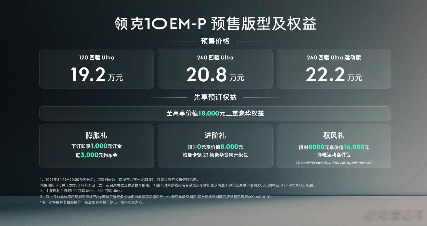 领克10 EM - P 预售开启， 三款版型19.2万起 真Ultra 配置直接
