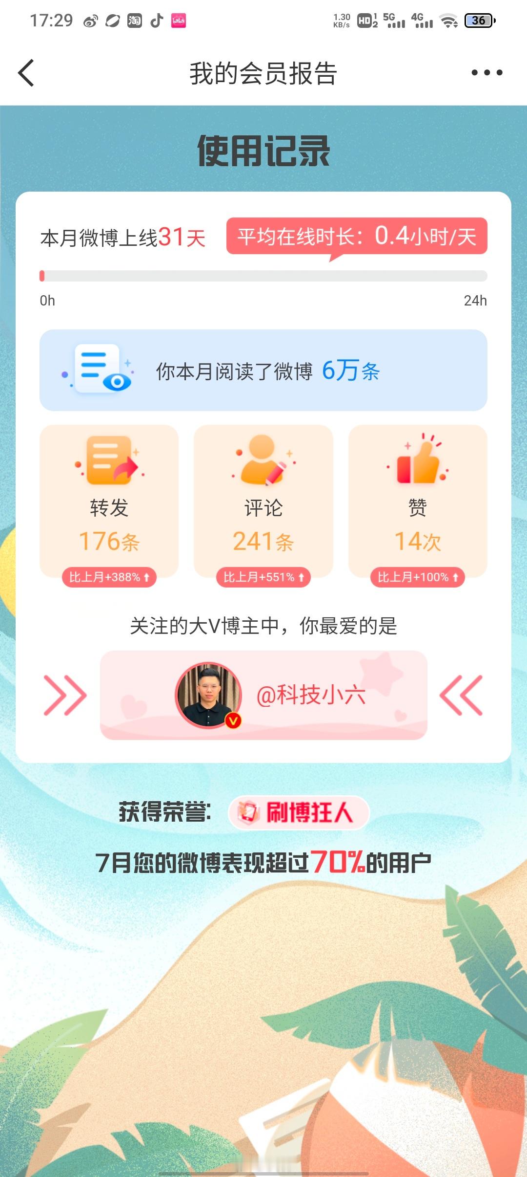 看了一下 7 月份的微博会员报告，是我最喜欢的这个博主是回忆了一下这几个月确实在