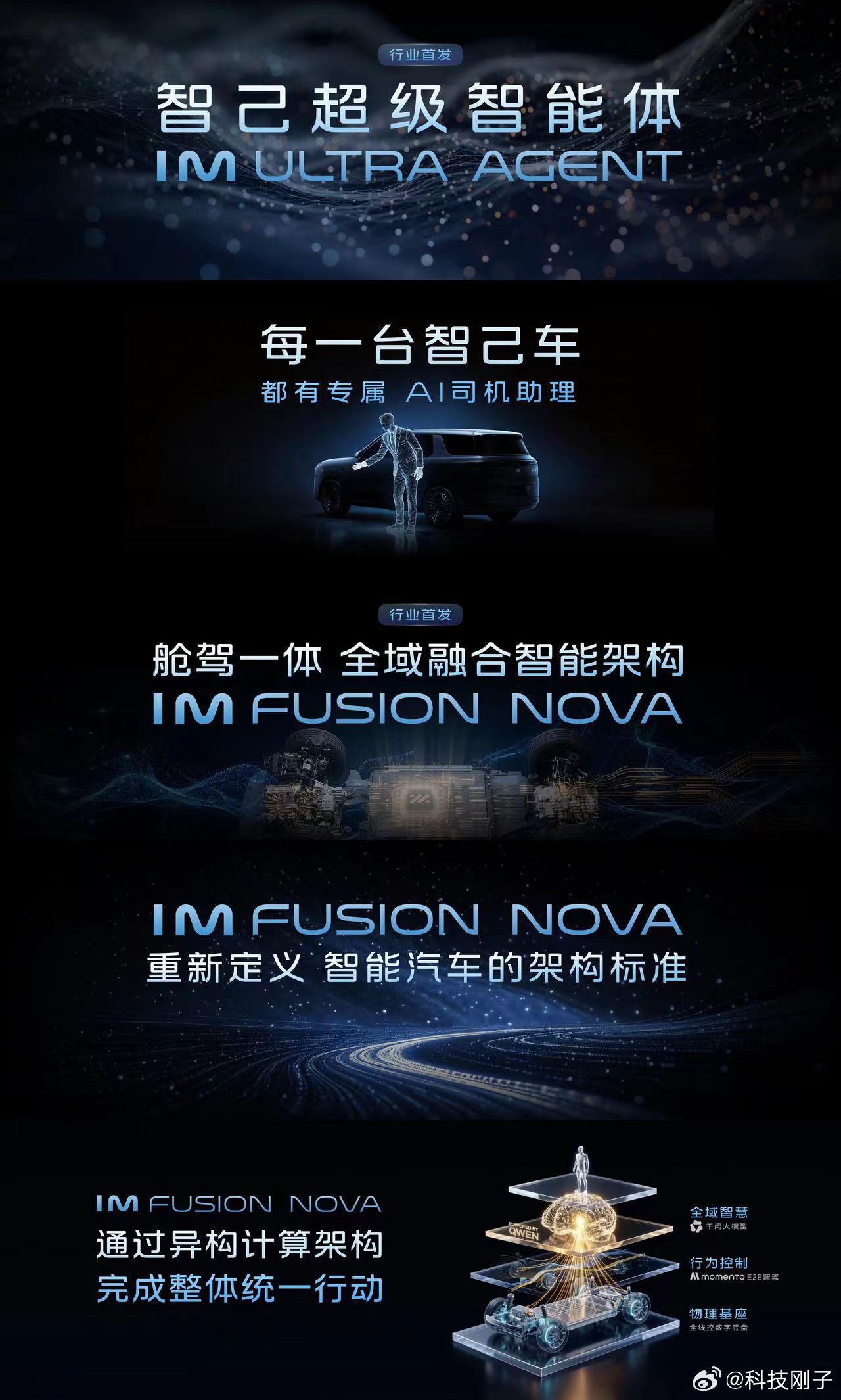 就在昨天3月18日，智己汽车甩出行业王炸，LS8成为了全球首搭千问大模型的IM 