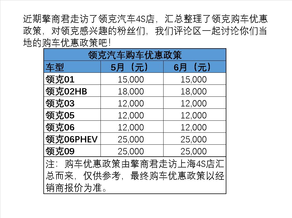 领克汽车购车优惠政策