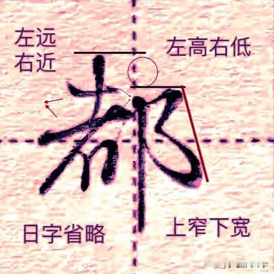 学绝招写好字:行书控笔，常用300字行楷快写系列，珍藏版
图文并茂学写字，每日为